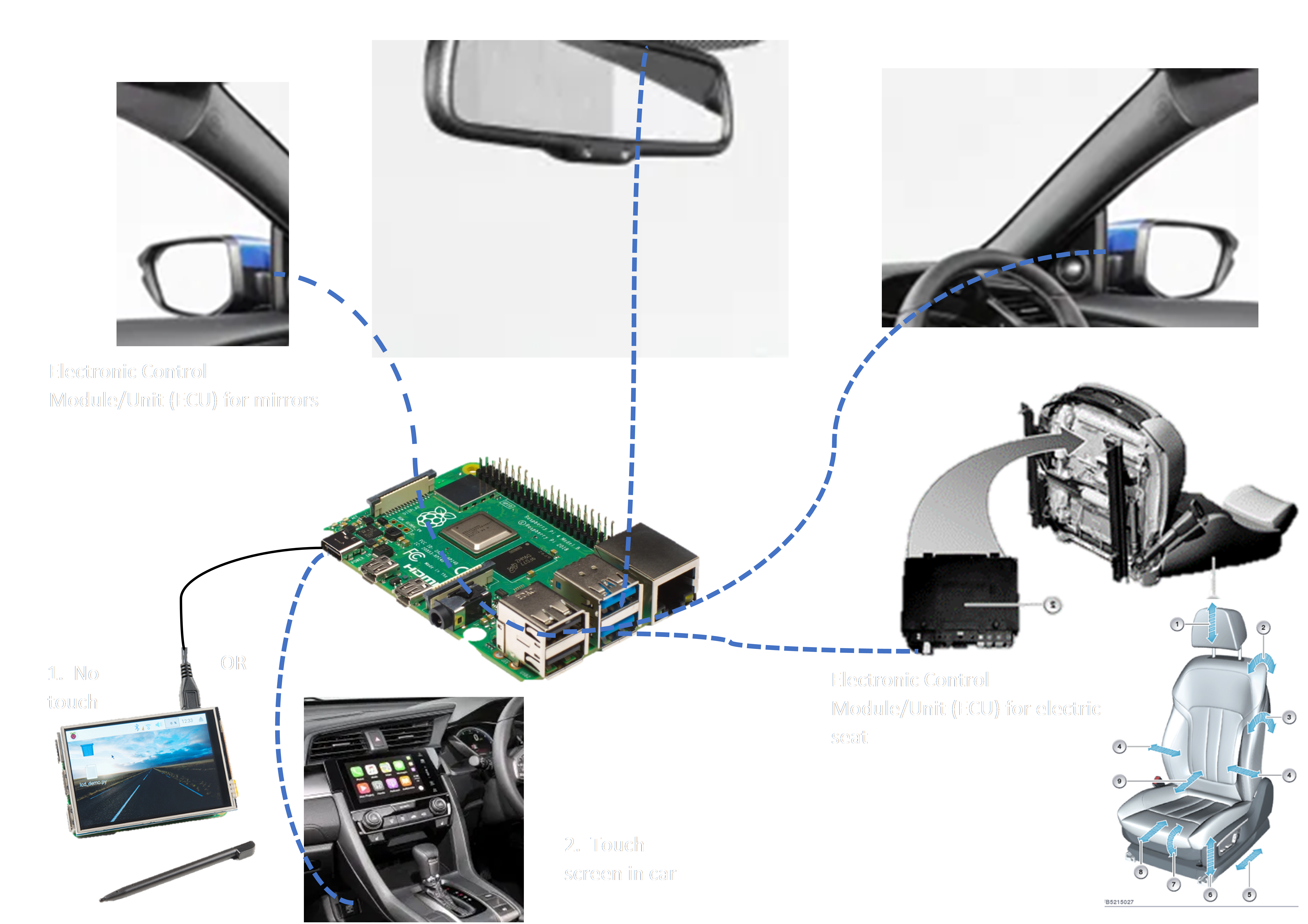 Cybersecurity image2